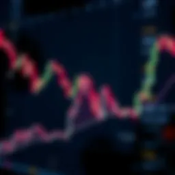 Analysis of bullish flag pattern