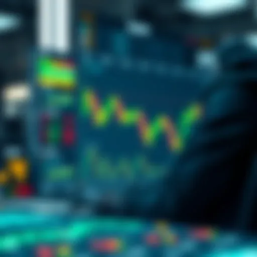 Futures trading interface on Bybit platform