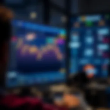 User Experience on CMC Markets User-friendly features highlighted in the platform