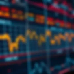 Visual representation of real-time index data